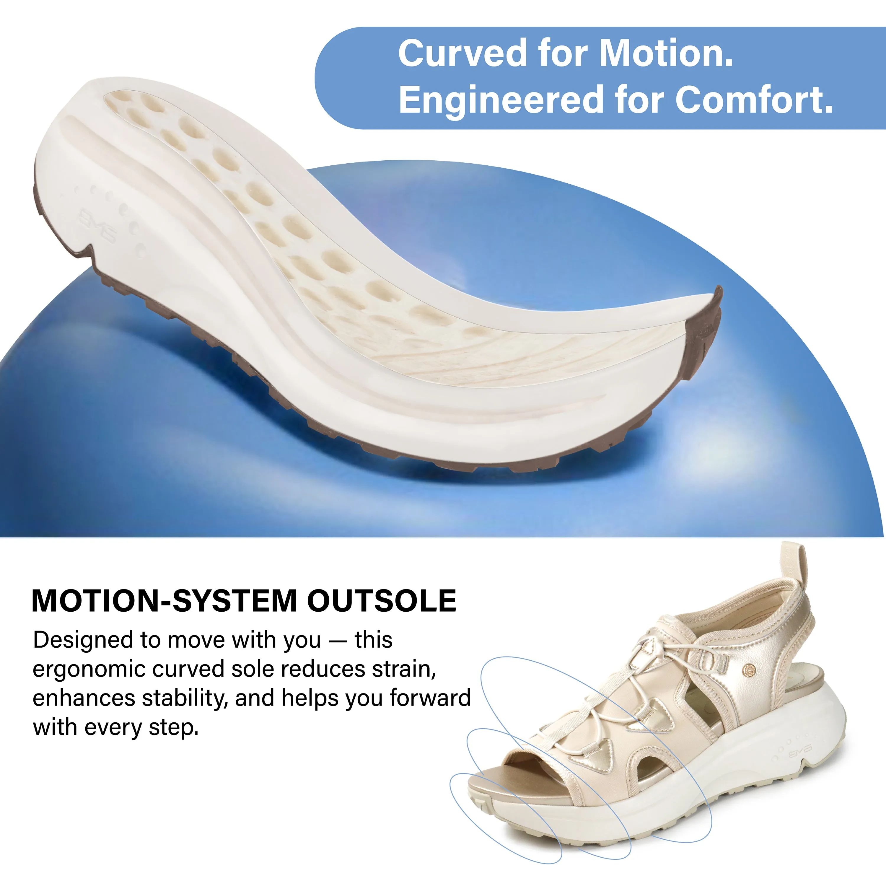 BMS 2.0 Sport Sandals (Whitecap)